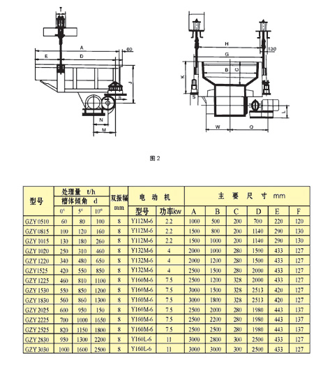 減水劑的中鐵十一局翻壩高速公路